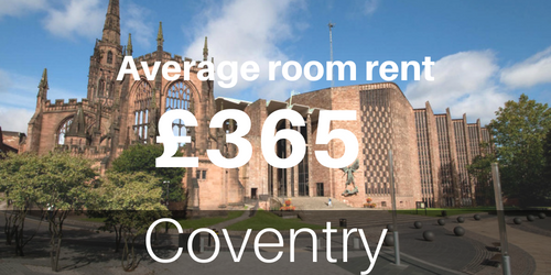 Coventry Room Rent